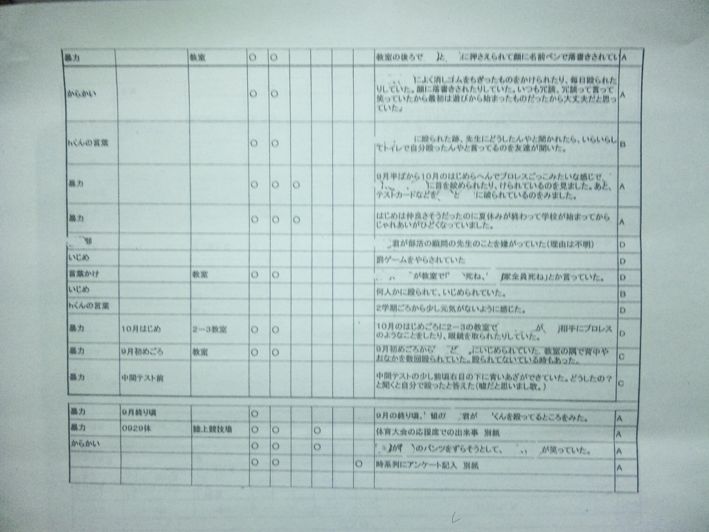 long295505(拡大表示)