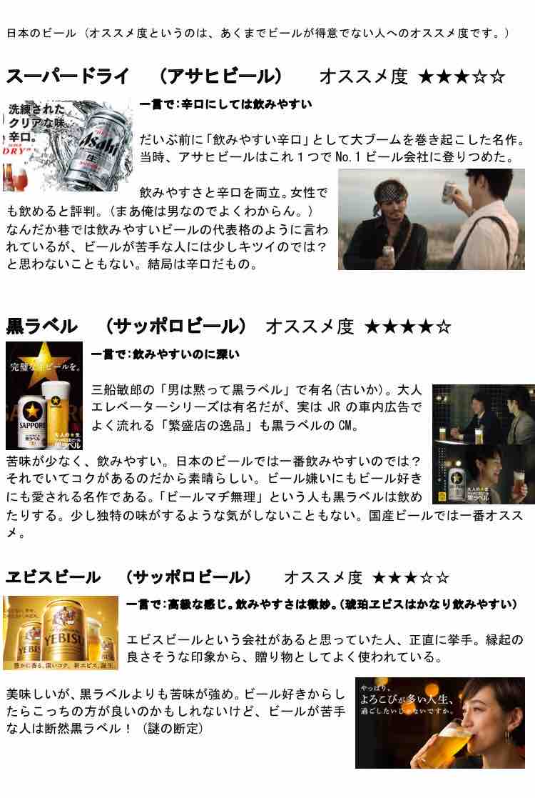 ビールに詳しい奴が教える ビール苦手な人でも飲める美味しいビール あごひげ海賊団 ビールに詳しい奴が教える ビール苦手な人でも飲める美味しいビール あごひげ海賊団