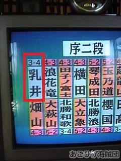 序二段にすげぇ名前の力士がいる(拡大表示)
