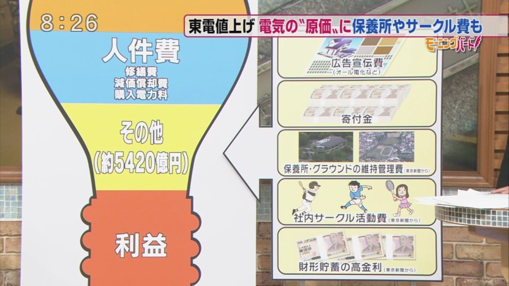 東電３(拡大表示)