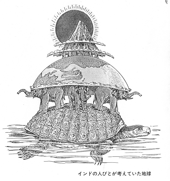 インド人が考えていた地球(拡大表示)