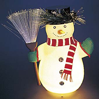45cmファイバーほうきスノーマン クリスマスツリー クリスマスイルミネーション クリスマス飾り屋さんの商品ブログ