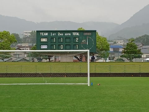 ２０２６総体尽誠学園・得点版