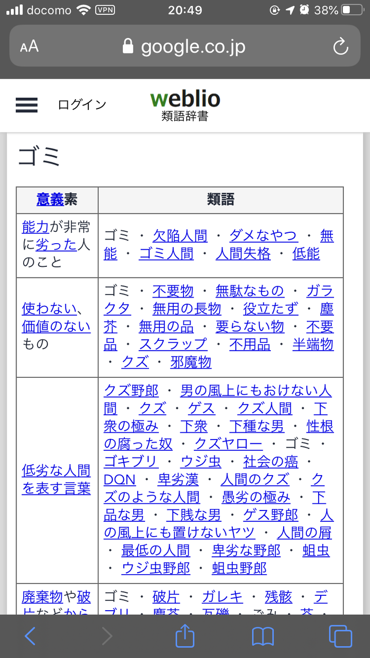彡 くそ 辛い事があった 類語辞書読んだろ 中立速報ドラゴン 彡 くそ 辛い事があった 類語辞書読んだろ 中立速報ドラゴン