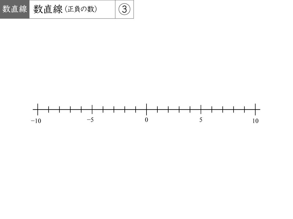 19年08月15日 おやじ家庭教師の中学生の勉強まとめ