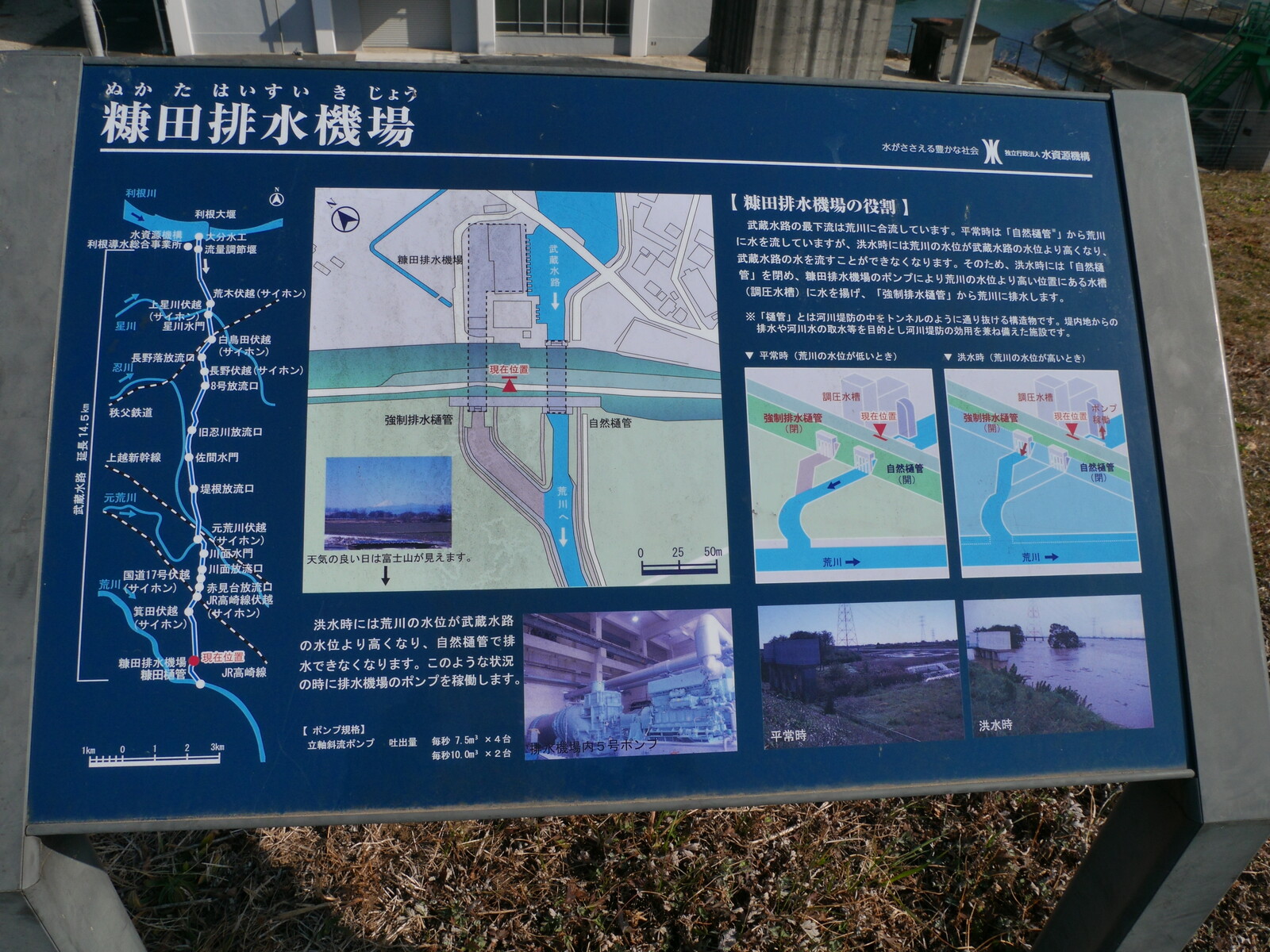 荒川を歩く 13 吹上 御成河岸 鴻巣市 原風景へ 人々の暮らしが織りなす風景 荒川を歩く 13 吹上 御成河岸 鴻巣市 原風景へ 人々の暮らしが織りなす風景