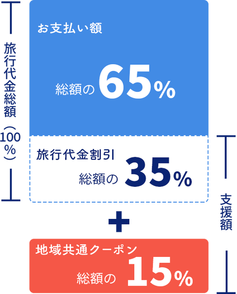 24E724FE-1811-44C0-98DE-B53E2A157610