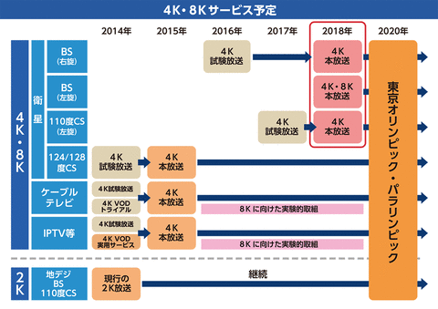 img_roadmap_170117