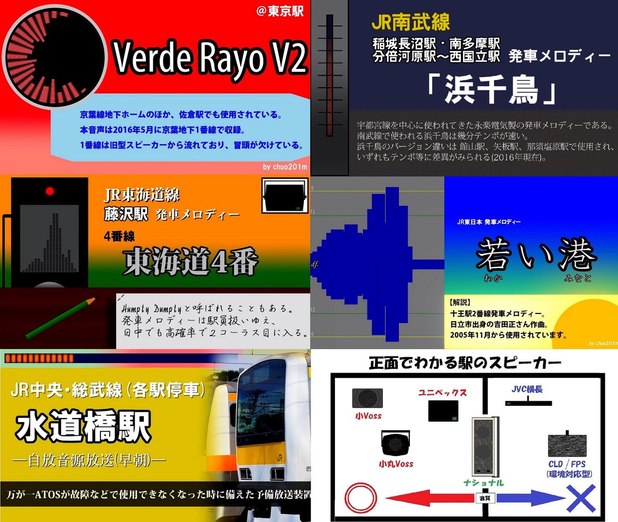 編集スタイルまとめ 小田急線かぶりつきのブログ 編集スタイルまとめ 小田急線かぶりつきのブログ