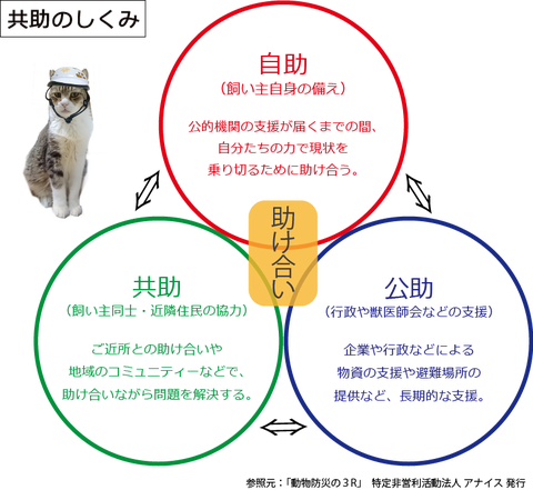 bousai_map