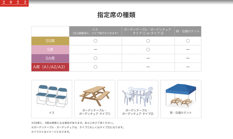 指定席の種類