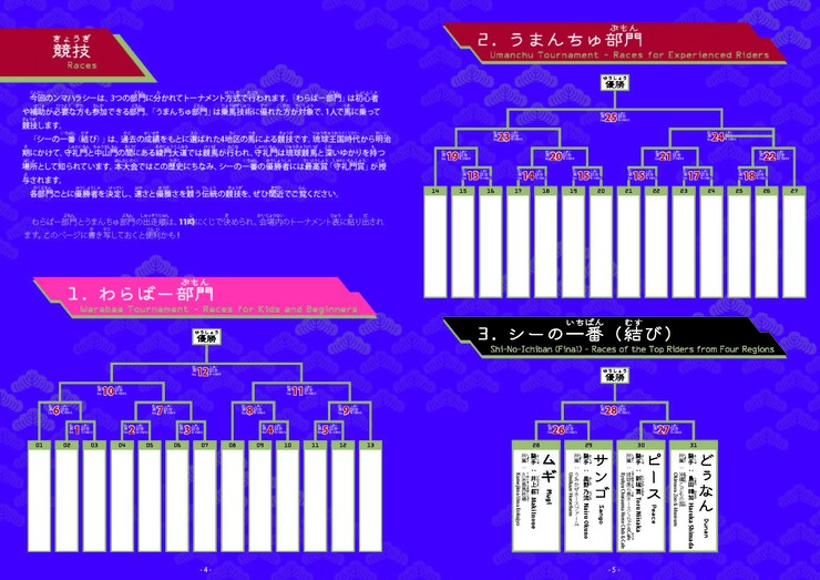 第21回ンマハラシー冊子_ページ_3