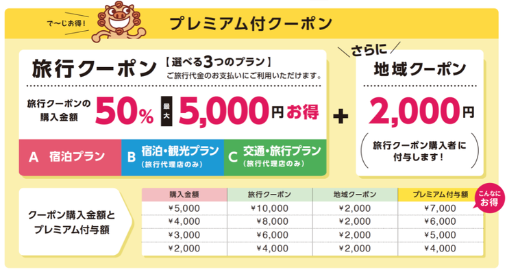 okinawa4382567