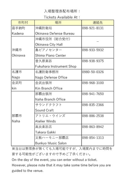 060902NyuujyouSeiriKenHaifubasyo