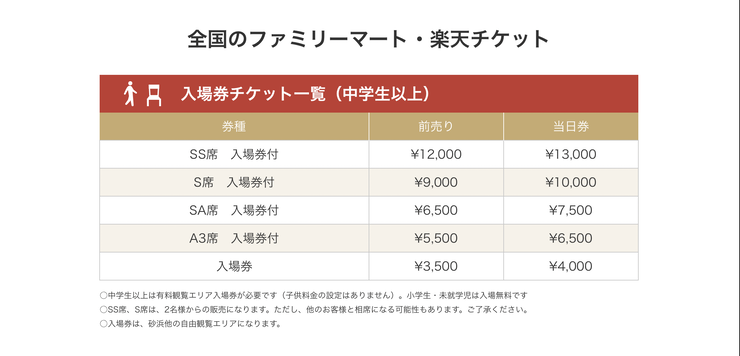 チケット一覧