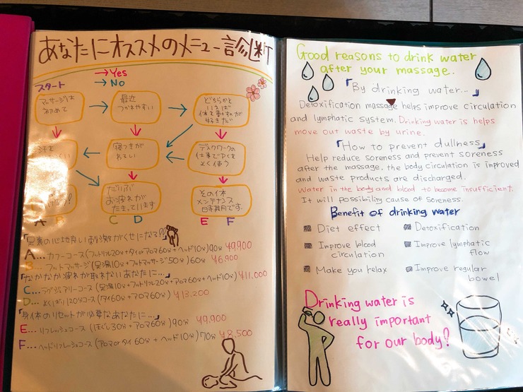 iOS の画像 (3)