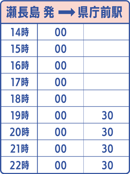 schedule_02