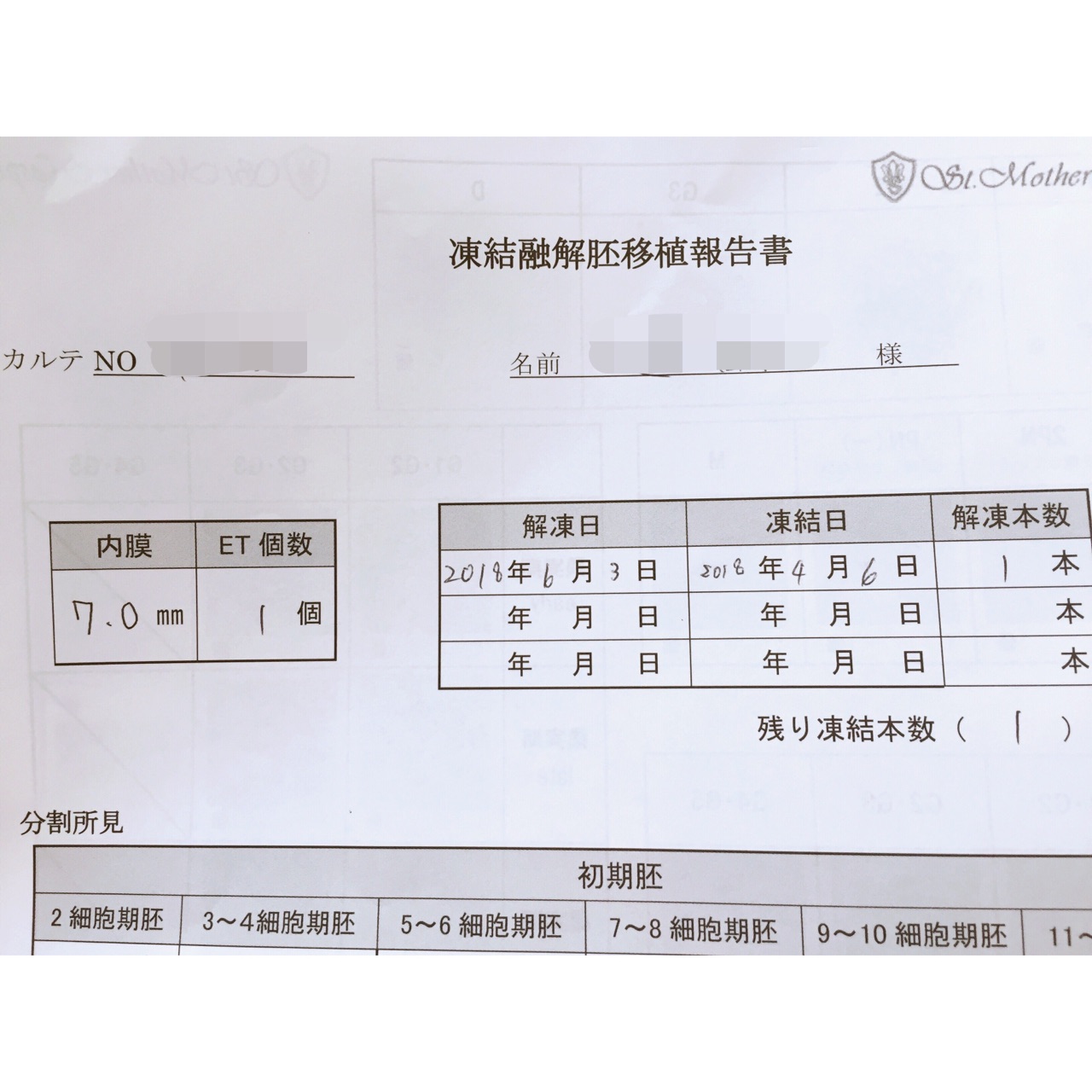 セントマザー11ヶ月目 Bt0 凍結胚移植後 移植当日のこと 隣の見えないコウノトリ 33歳下垂体性無月経の1人目日記