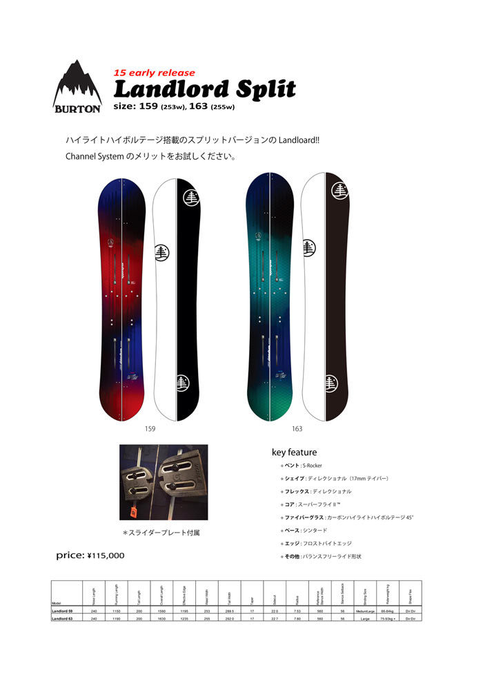 2017 Burton Landlord Split 159 スプリットボード