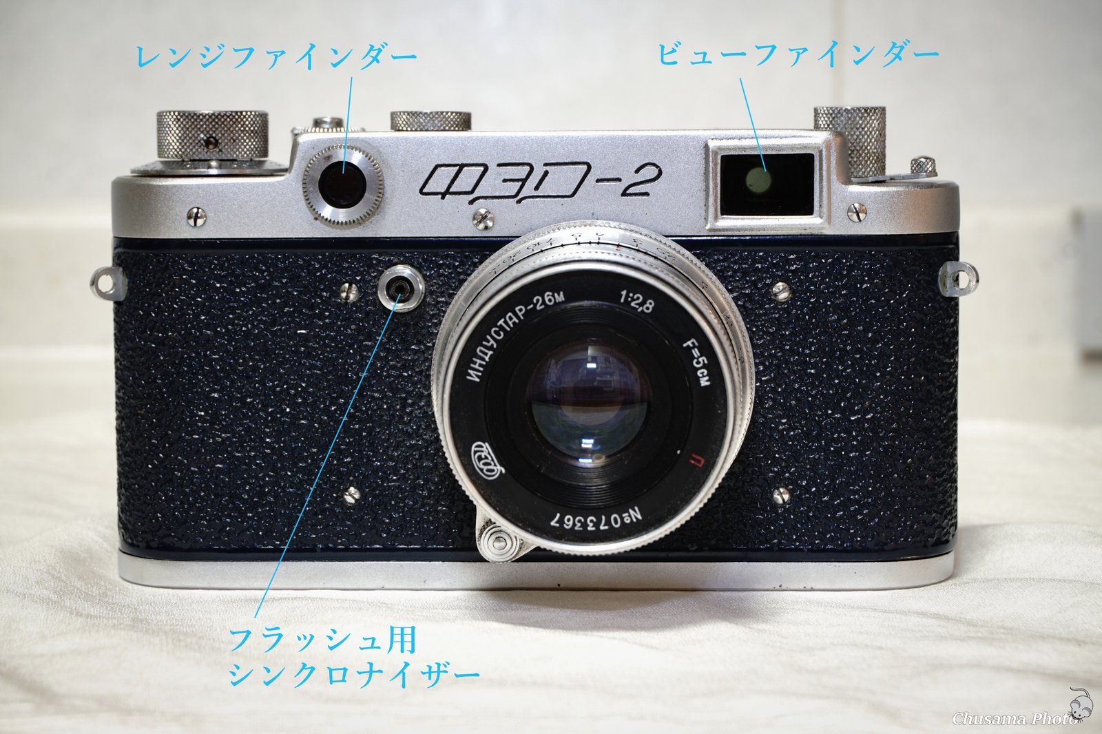 底なしカメラ沼】FED-2b (外観編) : ゆく車/くる車