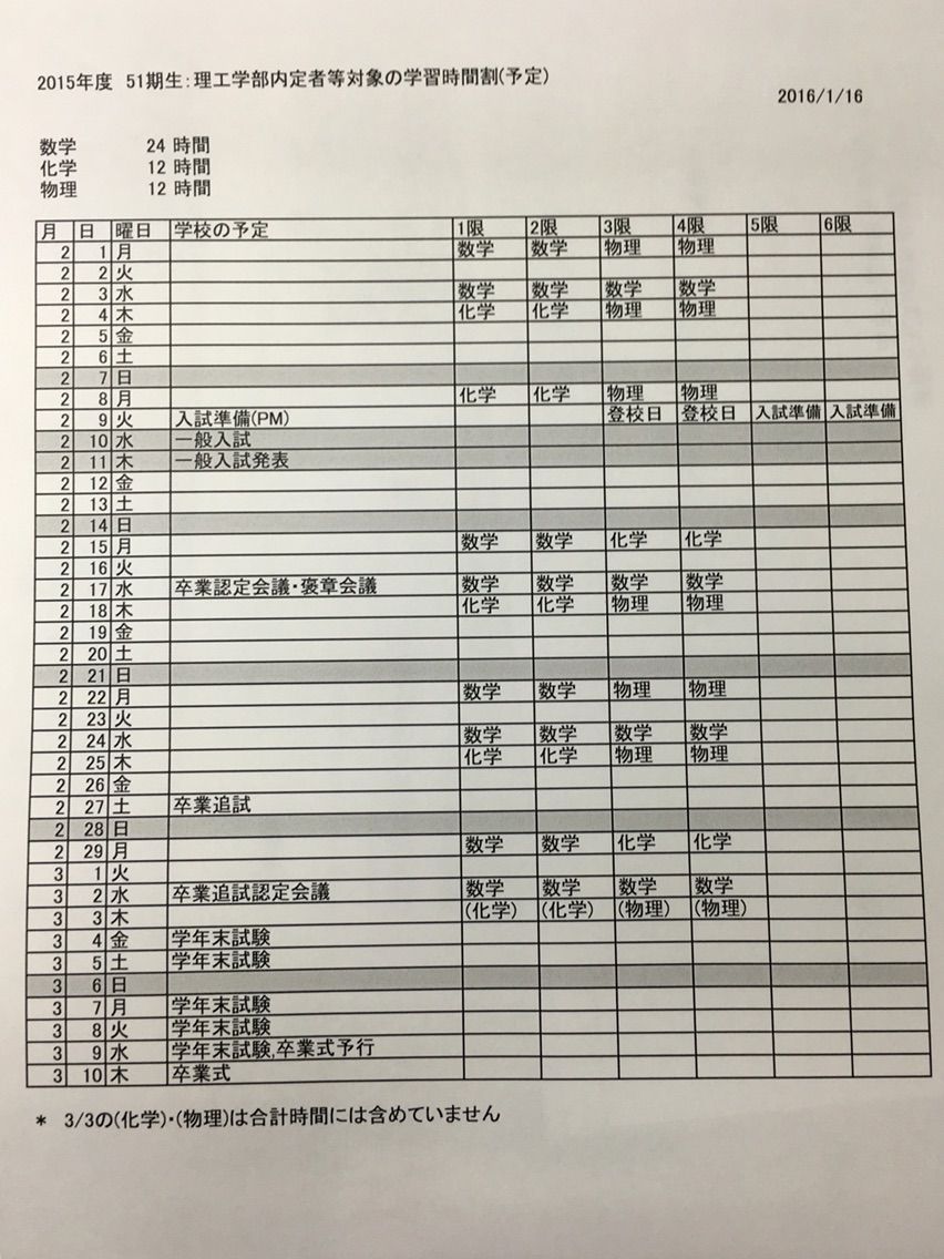 理工学部推薦者等対象の学習時間割 予定 Ver 1 中央大学杉並高等学校 51期