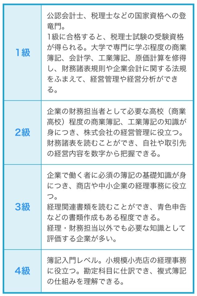 簿記ってなに 中央大学杉並高等学校 53期 簿記ってなに 中央大学杉並高等学校 53期