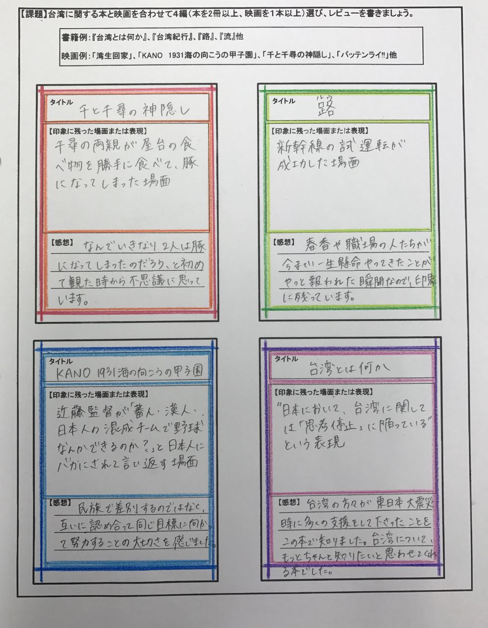 台湾事前学習シート 中大杉並54期 Go Forward 台湾事前学習シート 中大杉並54期 Go Forward