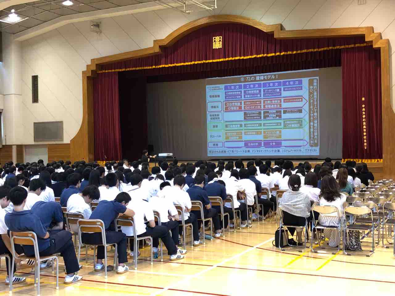 中央大学杉並高等学校 58期
      国際情報学部 説明会