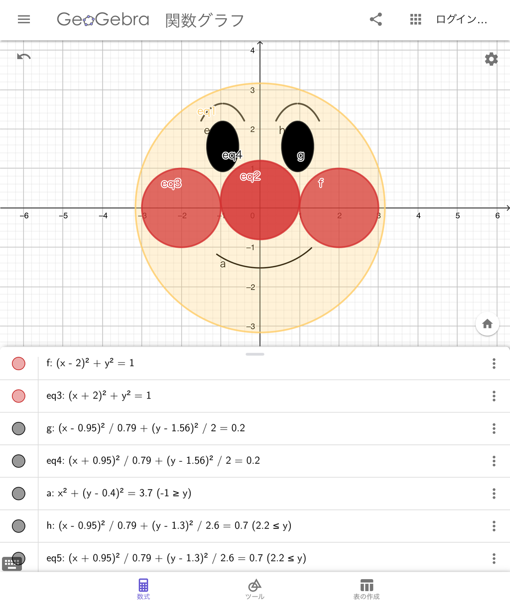 グラフで描画コンテスト アンパンマン編3 4 中央大学杉並高等学校 58期
