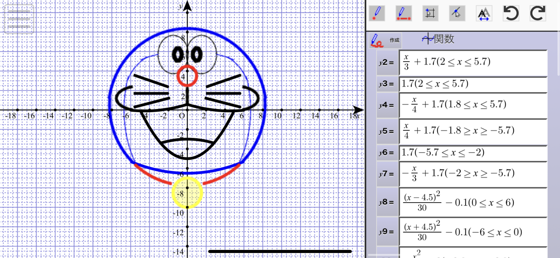 グラフで描画コンテスト～ドラえもん編1/2 : 中央大学杉並高等学校 58期