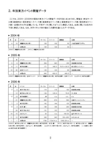 例大祭12サンプル1