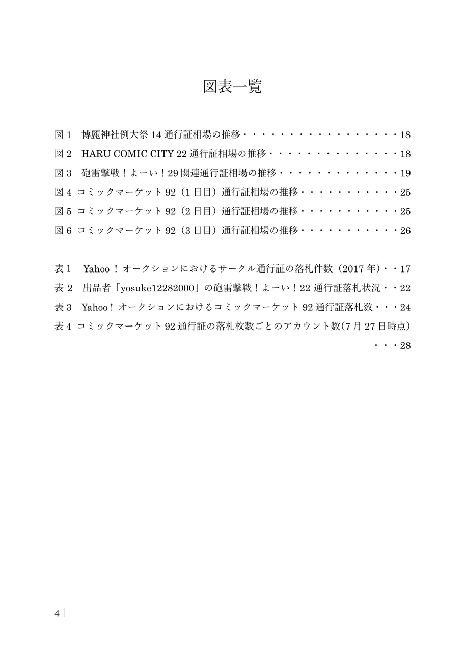 夏コミ17参加情報 同人サークル五花八門