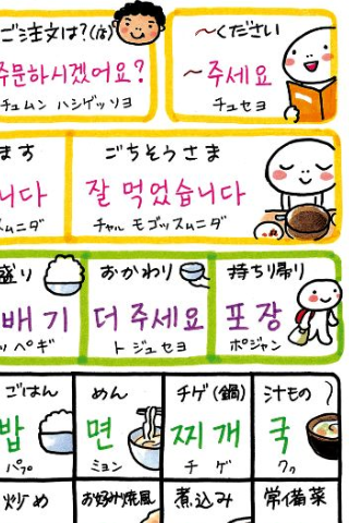 韓国旅行便利アプリ Cico Caｆe