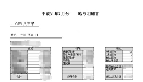 禁断の給与体系 Cielの店長 7月の給与明細大公開します シエル井川の 5分で学べる経営ブログ 禁断の給与体系 Cielの店長 7月の給与明細大公開します シエル井川の 5分で学べる経営ブログ