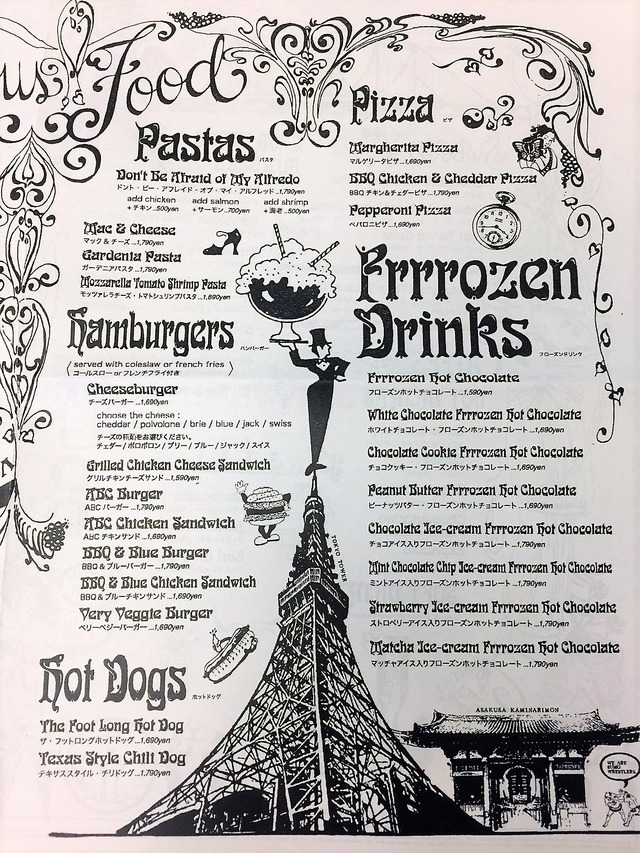 200