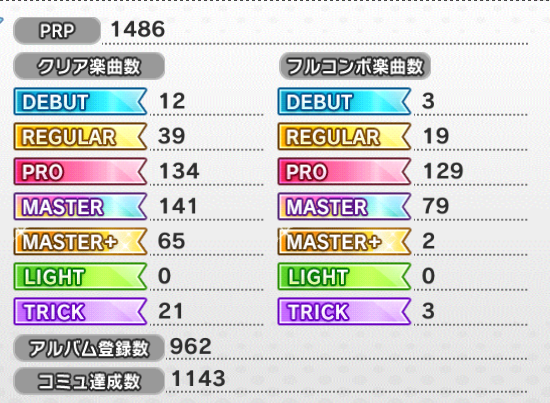 デレステ Masterフルコン数は100超えたあたりからが問題 デレステ情報まとめ デレステ Masterフルコン数は100超えたあたりからが問題 デレステ情報まとめ