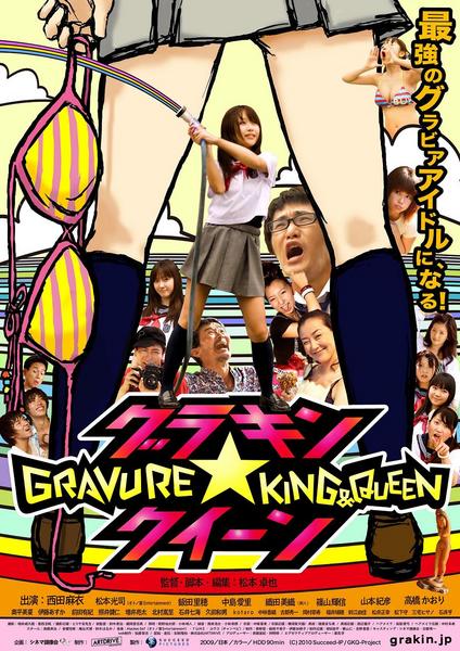 gurakin