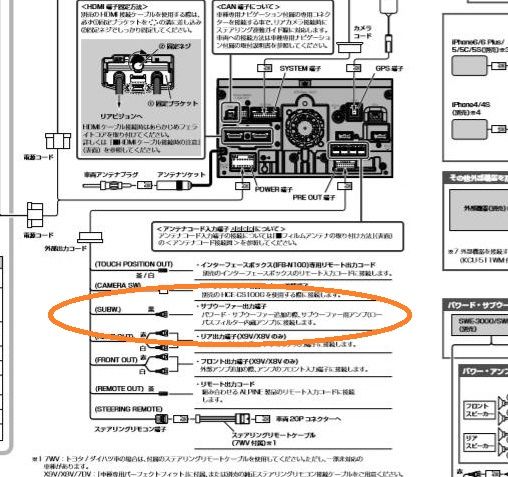 ALPINE SWE-1500 パワードサブウーファー取付け（スバル