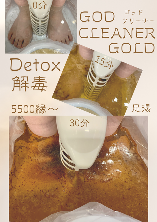 名刺のコピー