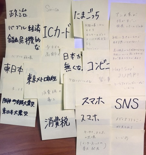次の世代に伝えたい平成のあれこれ
