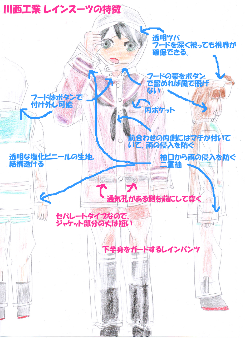 カッパの準備はお済みですか カッパは透明で カッパの準備はお済みですか カッパは透明で