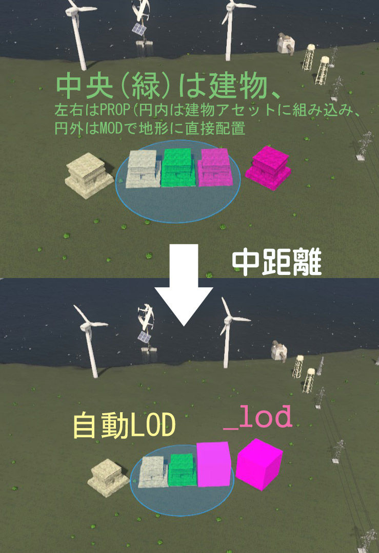 Cities Skylines 自動生成されるlodのクオリティが更に低下している Cities Skylines攻略速報 Cities Skylines 自動生成されるlodのクオリティが更に低下している Cities Skylines攻略速報