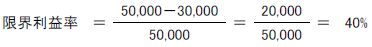 ②-2限界利益率