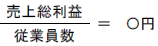 ②一人当たり粗利益