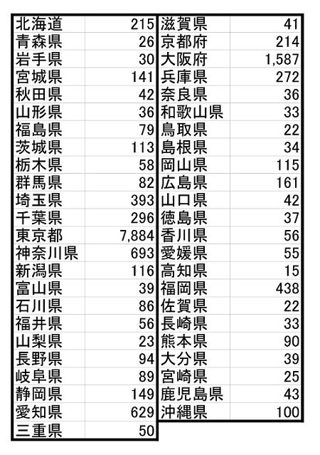 Pﾏｰｸ都道府県別_01