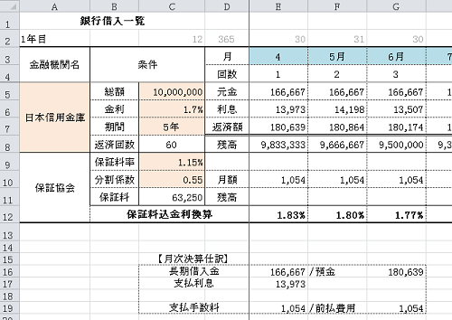 返済表①