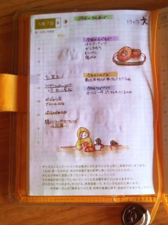 ほぼ日(100507)