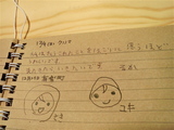 ほこりに思うほど
