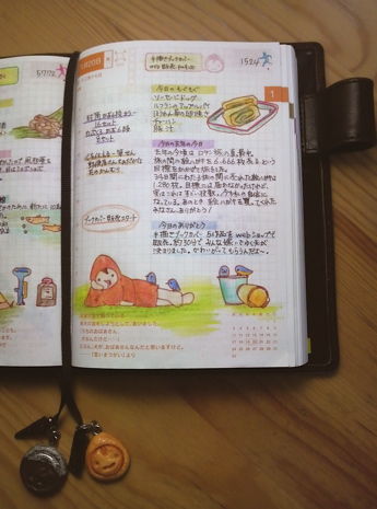 ほぼ日110120