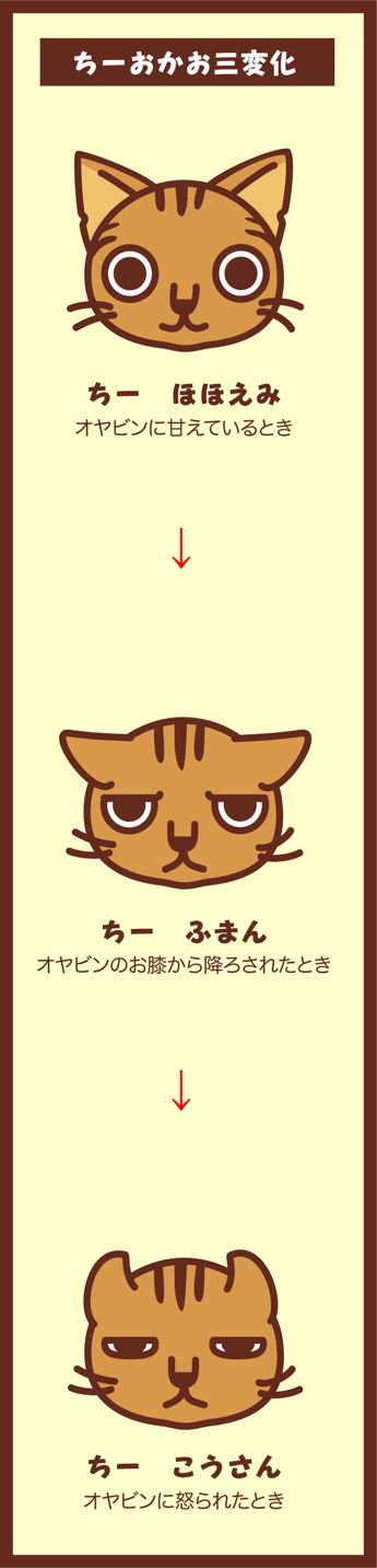 ちー_みみぺとん